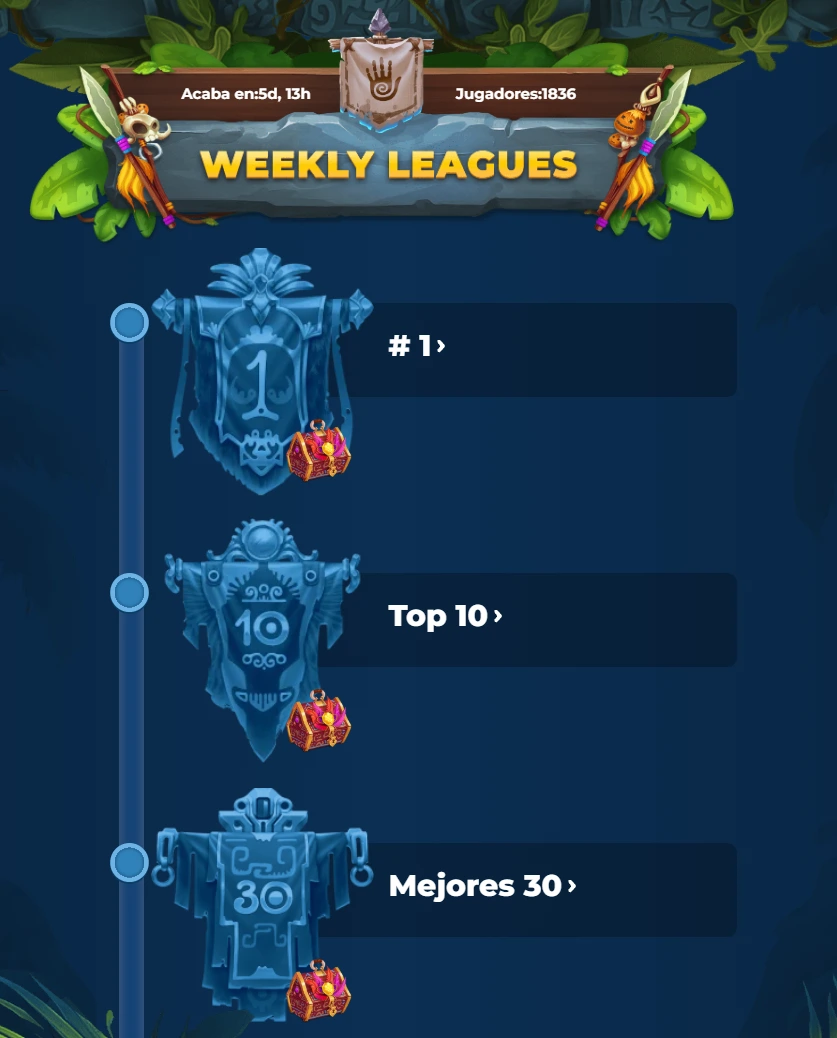 Wazamba Casino ligas semanales con clasificación y premios